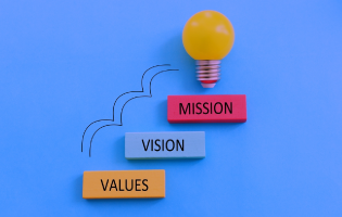 بناء الخطة الاستراتيجية (الرؤية – الرسالة - القيم)